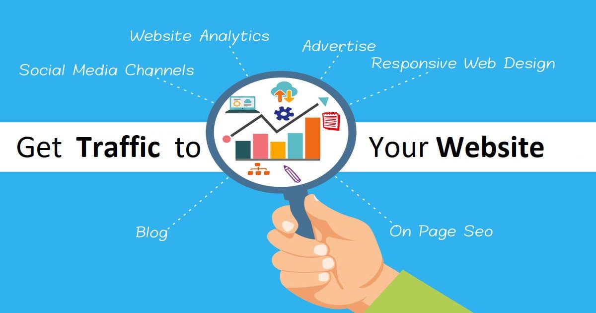 How to increase website traffic